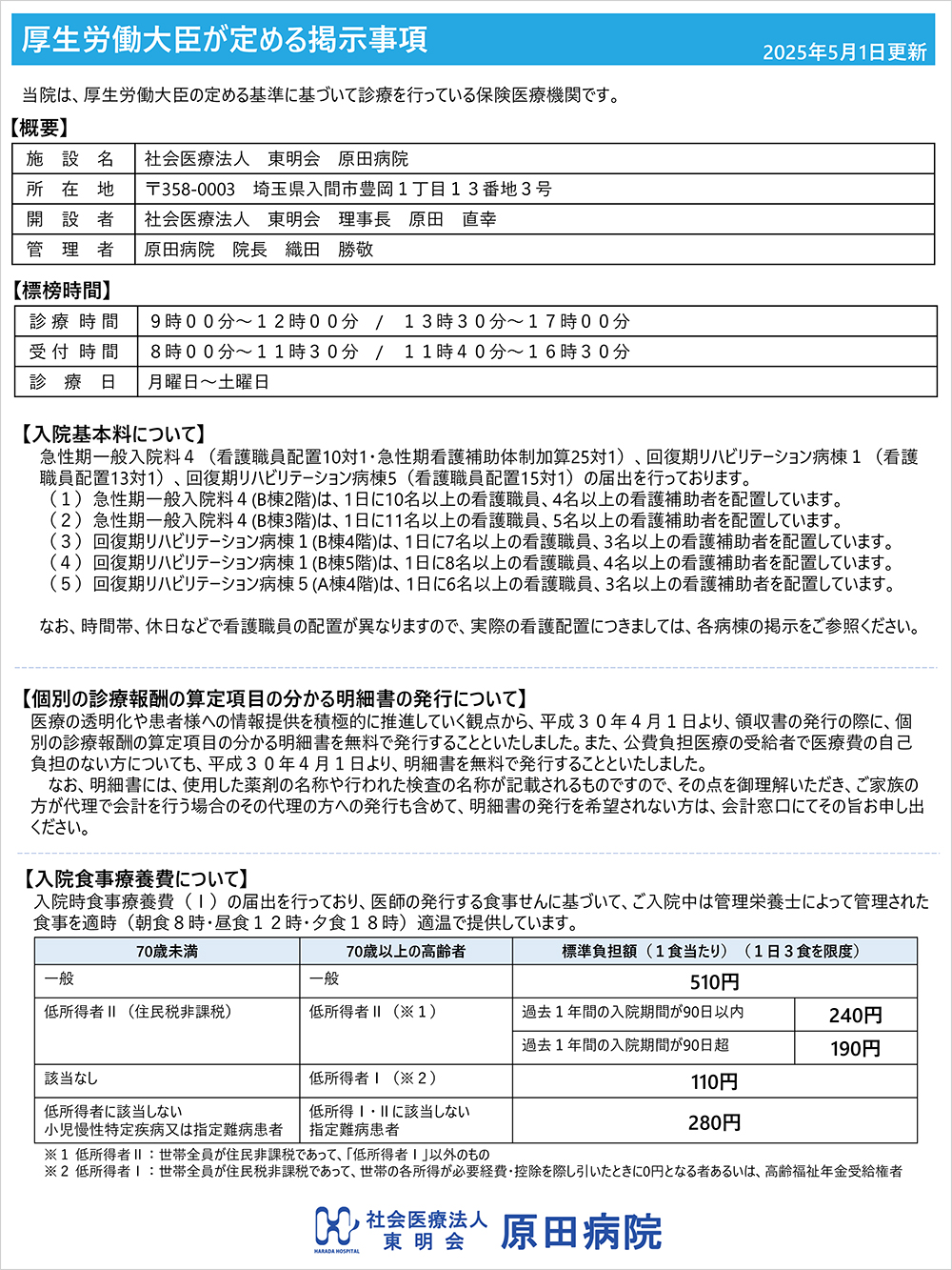 厚生労働大臣が定める掲示事項