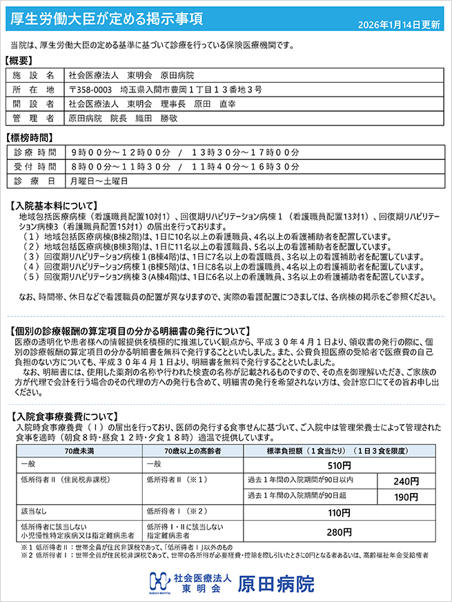 厚生労働大臣が定める掲示事項