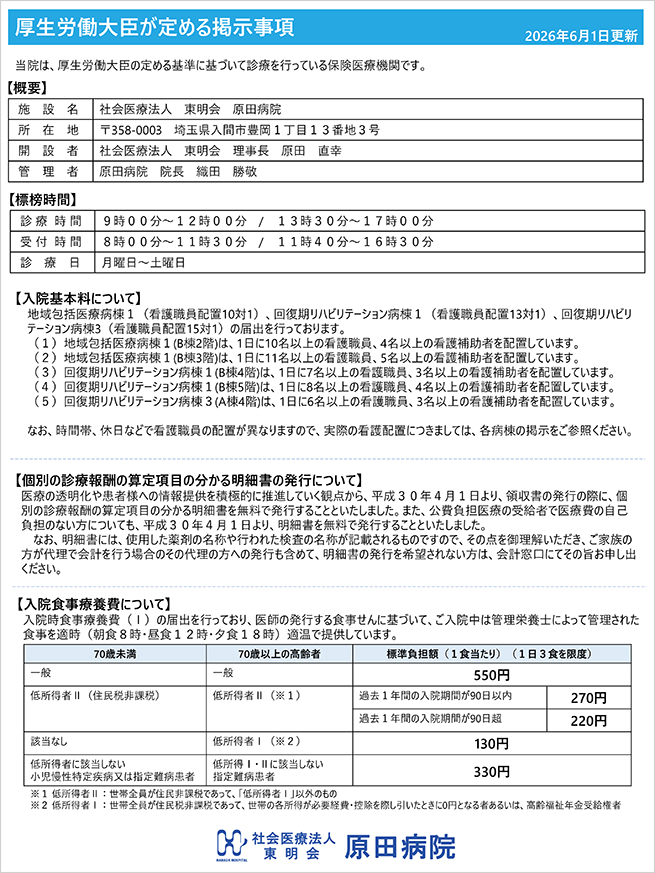 厚生労働大臣が定める掲示事項
