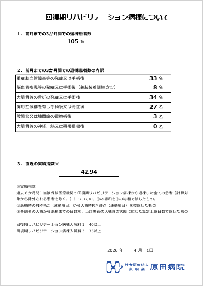 回復期リハビリテーション病棟について