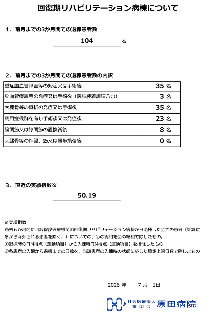 回復期リハビリテーション病棟について